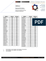 Ats Tbo Hsi Interval Guide1