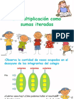 Multiplicación Suma Iterada 