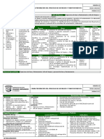 Caracterizacion Proceso de Dotacion y Mantenimiento