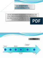 Auditoría Administrativa