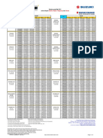 Suzuki Finance Jadetabek