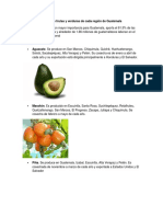 Cultivo de Frutas y Verduras de Cada Región de Guatemala