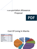 Transportation Allowance Proposal