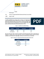 AZ-02: FM3 (D) For Matt Heinz (August 2018)