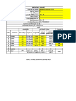 Monthly Budjet: Note: Change Only Highlighted Area