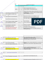 Inconsistencias de Inscripciones Nuevas X Campaña