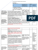 Matriz para Priorizar Las Necesidades