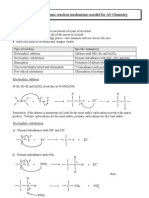 Summary of Organic Reaction Mechanisms Needed For AS Chemistry