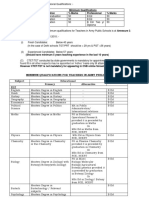 Eligibility For Nmiet