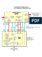 LG 42PG20 Plasma TV-Turn-On-Start Up Sequence-Web