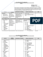 Maritime Safety Guide For SHS