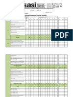 Course Outcomes Mapping To Program Outcomes