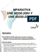 Comparativa Une 60250