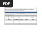 I5883 Seminario de Programacion (UA)