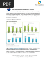 Perfil Logistico de Australia PDF