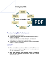 Gibbs Reflective Cycle