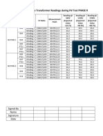 Hipot Test VT Reading Sample For Gis