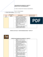 Matriz de Roles y Responsabilidades