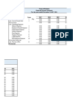 Name of Business Projected Income Statement For The Years Ended December 31,2017-2021