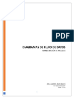 DFD Diagrama de Flujo de Datos