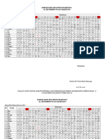 Jadwal Piket VK 2018