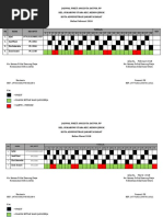 Jadwal Piket Anggota Satpol PP