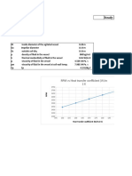 Steady State Agitated Vessel: RPM Vs Heat Transfer Coefficient (W/M 2 K