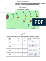 Configuración Electrónica