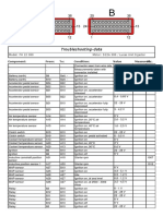 Troubleshooting-Data: FH 12 380 Model: Motor: D12A 380 / Lucas Unit Injector