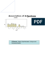 Association of Adjectives-BP