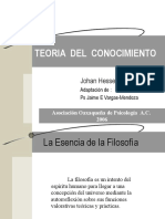 Teoria Del Conocimiento