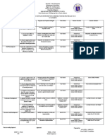 Ict Action Plan