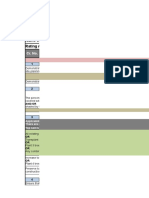 GRIHA AH V 1 Feasibility Checklist New