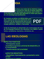 Ideologia