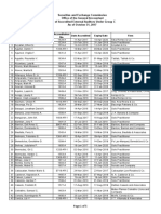 GRP C Individual