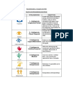 Actividad Octavo A Paleta de Inteligencias