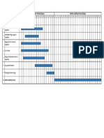 ADB 200 Construction Schedule