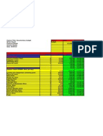 Item Number Unit Cost Total Running Total Pre-Production