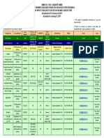 Lista de Insumos Evaluados Agricultura Orgánica Kiwa BCS - 20170131