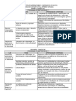 Dosificación Aprendizajes Fce 2018-2019