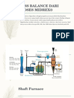 Midrex Mass Balance