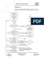 Standards Frame and Primary Frame Design Stress Practices Check