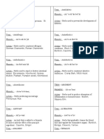 Herbal Terminology Cards