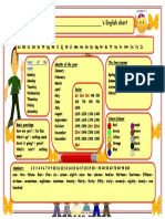 S English Chart: Days of The Week