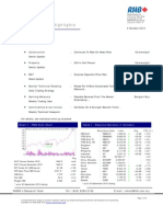 Corporate Highlights: Chart 1: FBM KLCI Chart Table 1: Regional Markets (1 October)