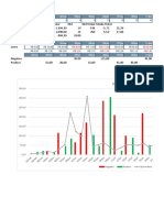 Excel de Day Trade