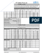 Polycab HT Cables 2017 Pricelist PDF