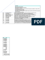 Rehabilitation Cost Calculation Tool