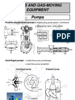 Pumps and Gas-Moving Equipment Pumps