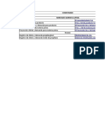 Capacidad de La Planta de Propilenglicol